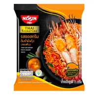 2番目の画像に切り替えるサムネイルボタン