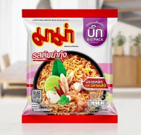 2番目の画像に切り替えるサムネイルボタン