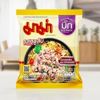 2番目の画像に切り替えるサムネイルボタン