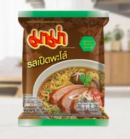 2番目の画像に切り替えるサムネイルボタン