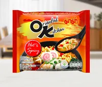 2番目の画像に切り替えるサムネイルボタン