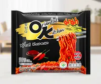 2番目の画像に切り替えるサムネイルボタン