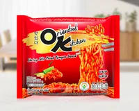 2番目の画像に切り替えるサムネイルボタン