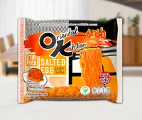 2番目の画像に切り替えるサムネイルボタン