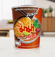 2番目の画像に切り替えるサムネイルボタン