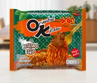 2番目の画像に切り替えるサムネイルボタン