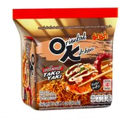 1番目の画像に切り替えるサムネイルボタン