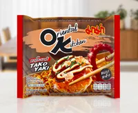 2番目の画像に切り替えるサムネイルボタン