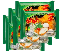 1番目の画像に切り替えるサムネイルボタン