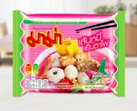 2番目の画像に切り替えるサムネイルボタン