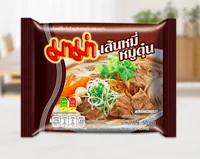 2番目の画像に切り替えるサムネイルボタン