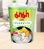 2番目の画像に切り替えるサムネイルボタン