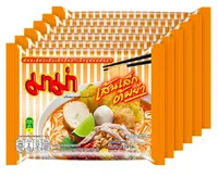 1番目の画像に切り替えるサムネイルボタン