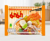 2番目の画像に切り替えるサムネイルボタン