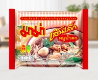 2番目の画像に切り替えるサムネイルボタン