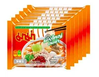 1番目の画像に切り替えるサムネイルボタン