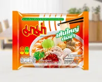 2番目の画像に切り替えるサムネイルボタン