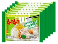 1番目の画像に切り替えるサムネイルボタン