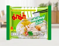 2番目の画像に切り替えるサムネイルボタン