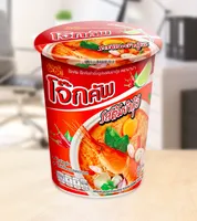 2番目の画像に切り替えるサムネイルボタン