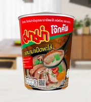 2番目の画像に切り替えるサムネイルボタン