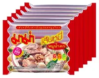 7番目の画像に切り替えるサムネイルボタン