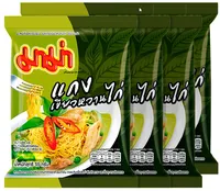 12番目の画像に切り替えるサムネイルボタン