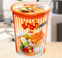 2番目の画像に切り替えるサムネイルボタン