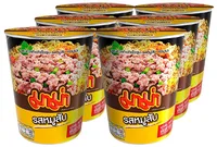 7番目の画像に切り替えるサムネイルボタン